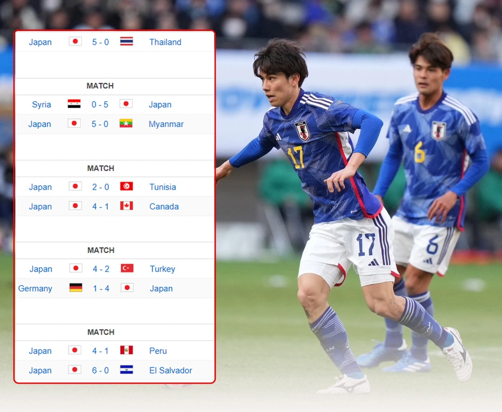 Theo dõi phong độ – Bước đầu tiên để soi kèo 8xbet chuẩn xác